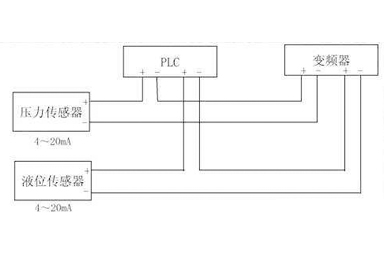 電氣設備防護措施包括哪些？
